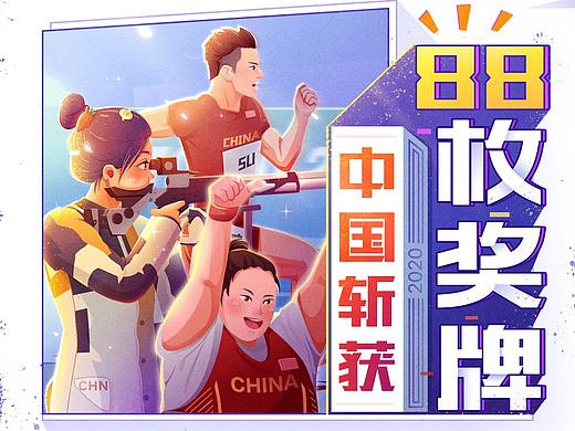奥运总结H5