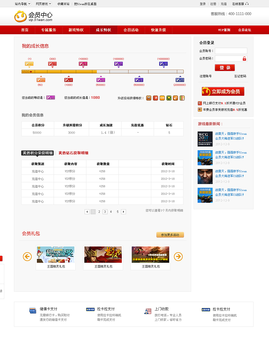 早期的会员系统设计稿