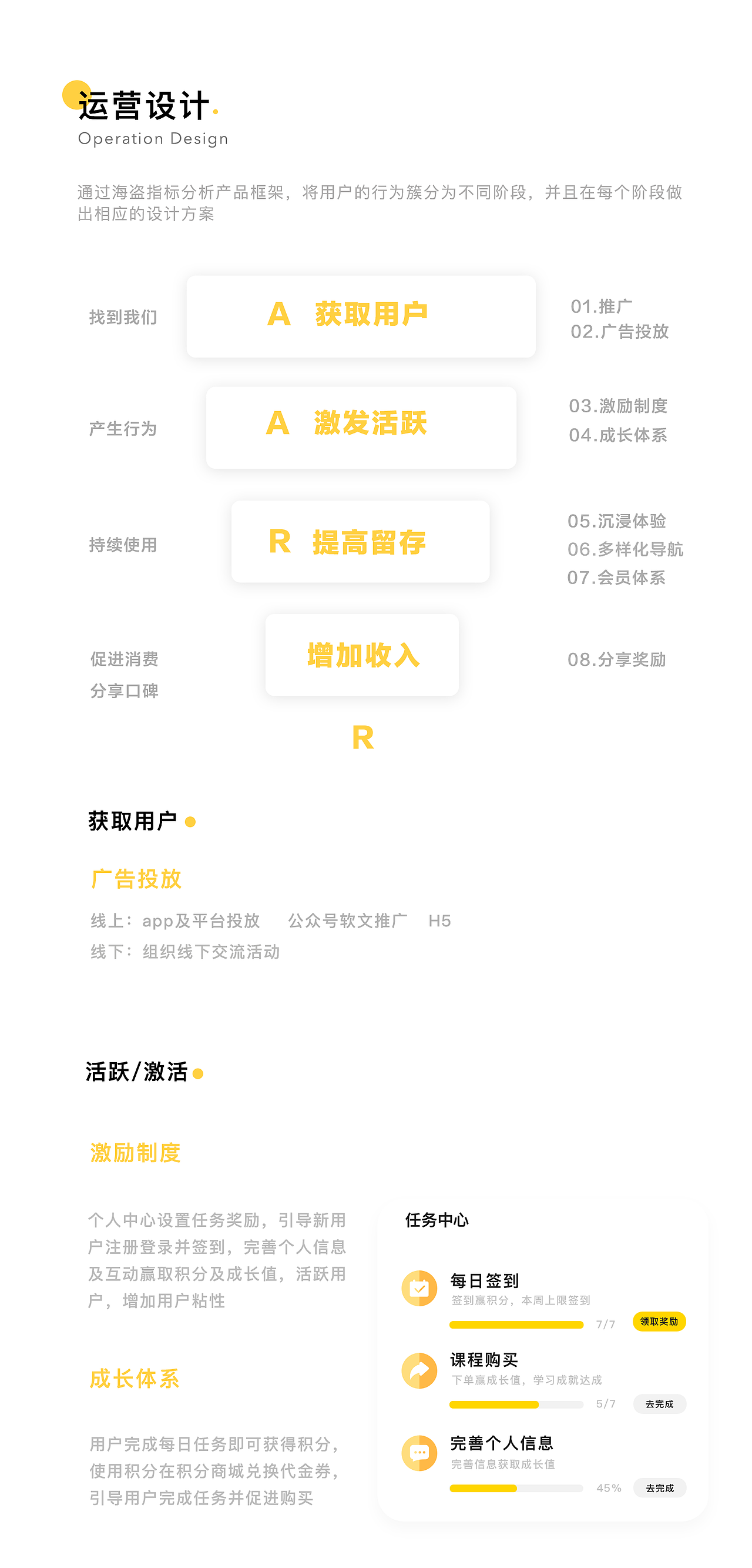 知识社交APP | 知识有料 乐在分享 V1.0（图ZMTgzNjc1Mzky） - APP界面 - 站酷设计师Carina王哪跑原创素材 - 站酷ZCOOL