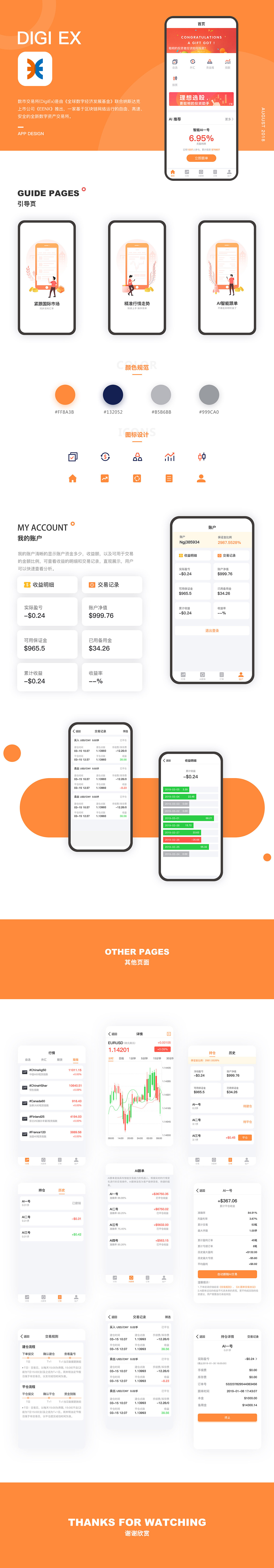 数市交易所app（图ZMjI3NzUzNzA4） - APP界面 - 站酷设计师我是小姑凉原创素材 - 站酷ZCOOL