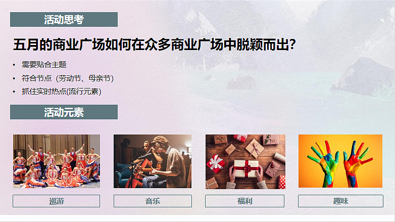 2023商业购物中心五月活动策划方案-37P