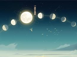 游戏UI