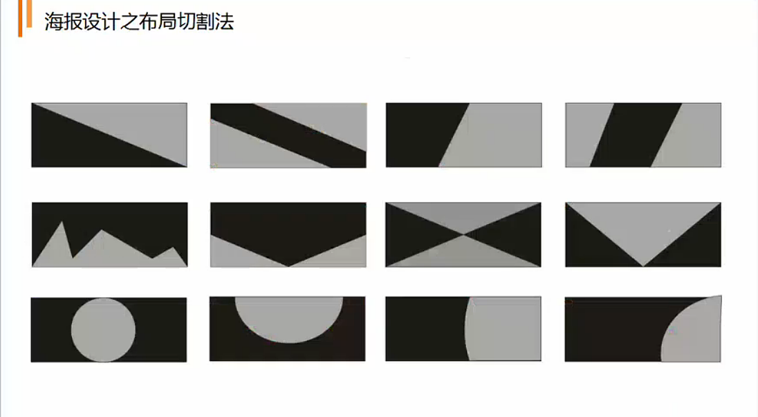 banner的布局切割法