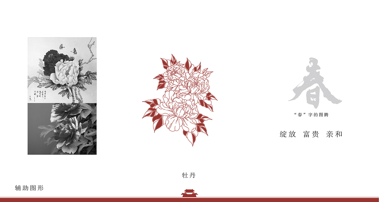 地产项目提报-08