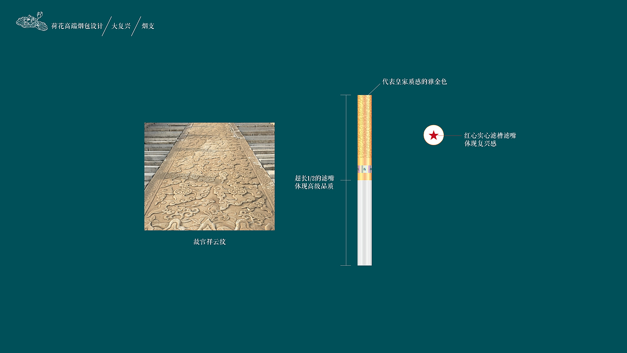 荷花品牌高端烟包设计