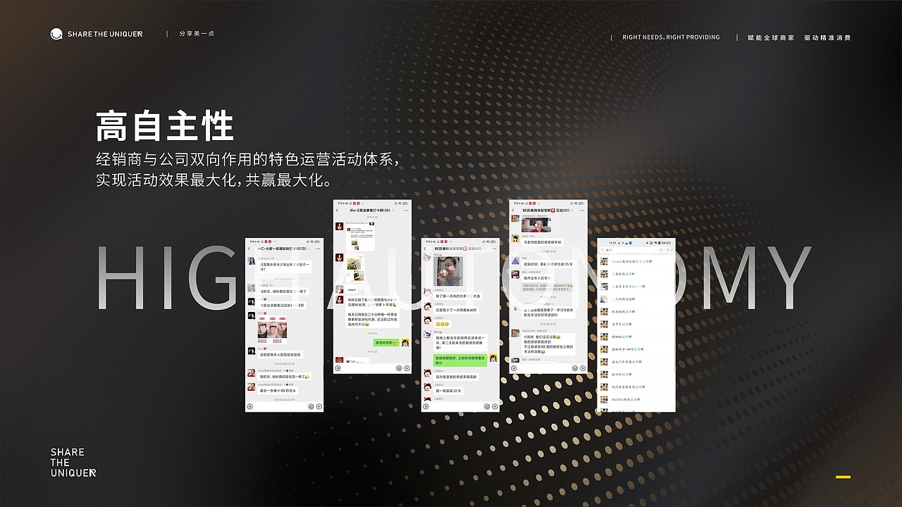 HIC招商PPT（图ZMzE2Njc0MDE2） - PPT/Keynote - 站酷设计师sistinemax原创素材 - 站酷ZCOOL