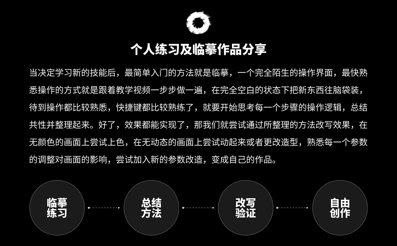 TouchDesigner动态设计研究