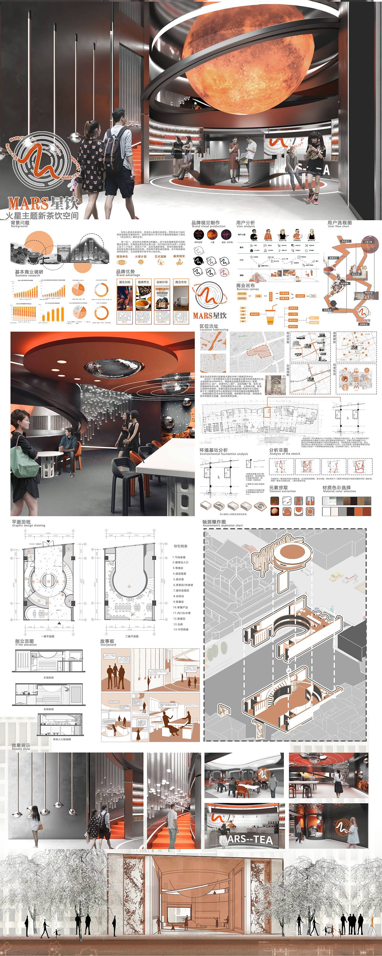 #2022青春答卷#MARS星饮