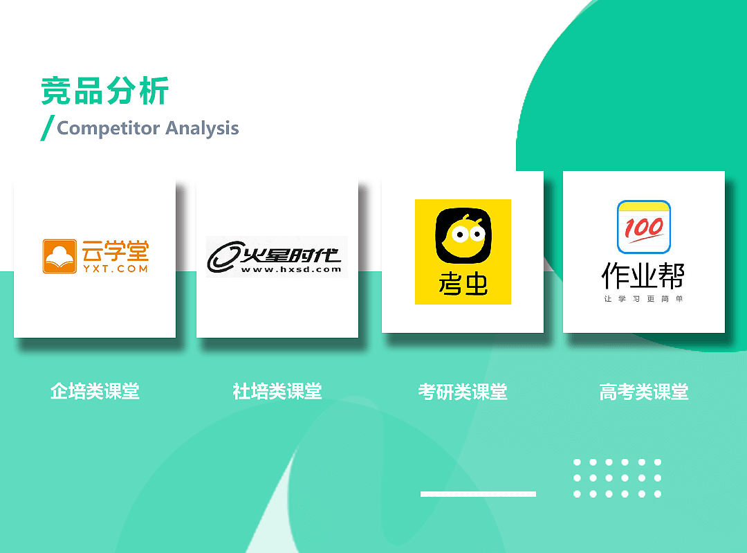 知云APP（图ZMzExOTMwMTcy） - APP界面 - 站酷设计师MM0509原创素材 - 站酷ZCOOL
