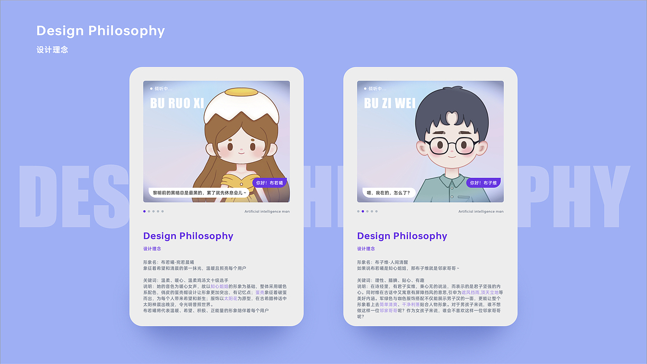 OPPO小布数智人形象共创大赛（图ZMzIwMTAyOTIw） - IP形象 - 站酷设计师良朵原创素材 - 站酷ZCOOL