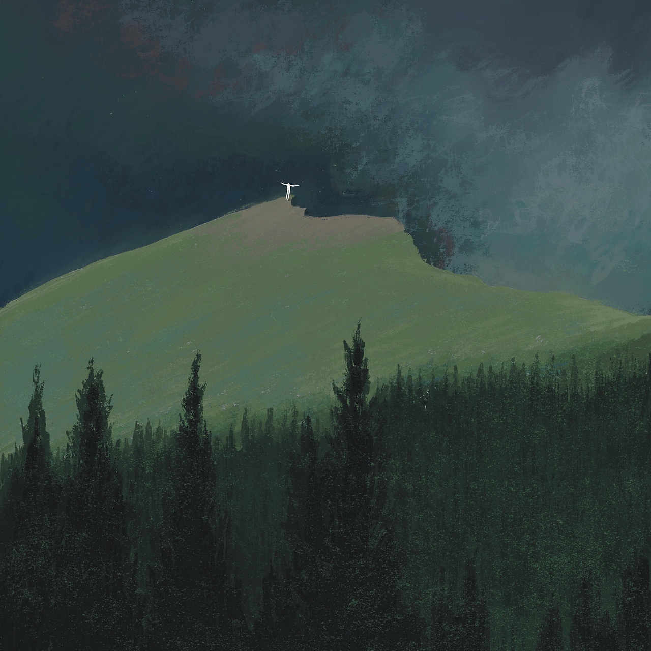 2022年终总结 (二)