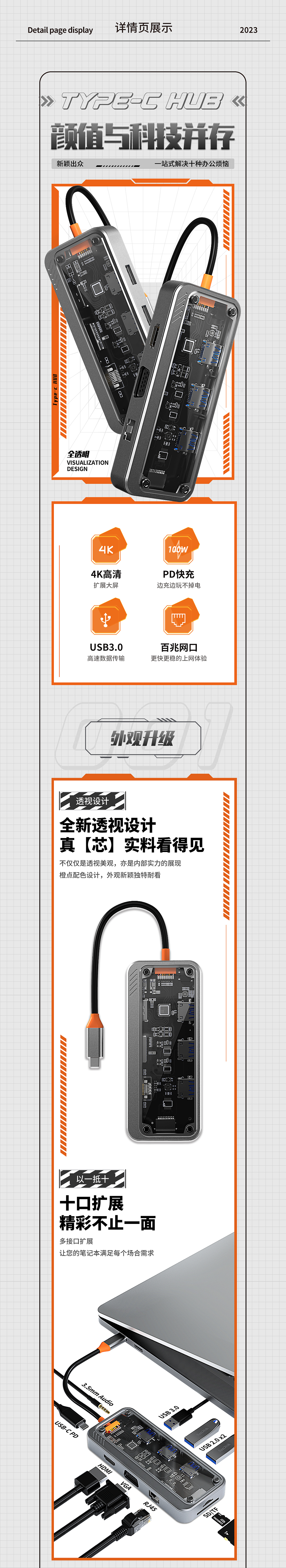3C产品 | Type-c HUB扩展坞详情页