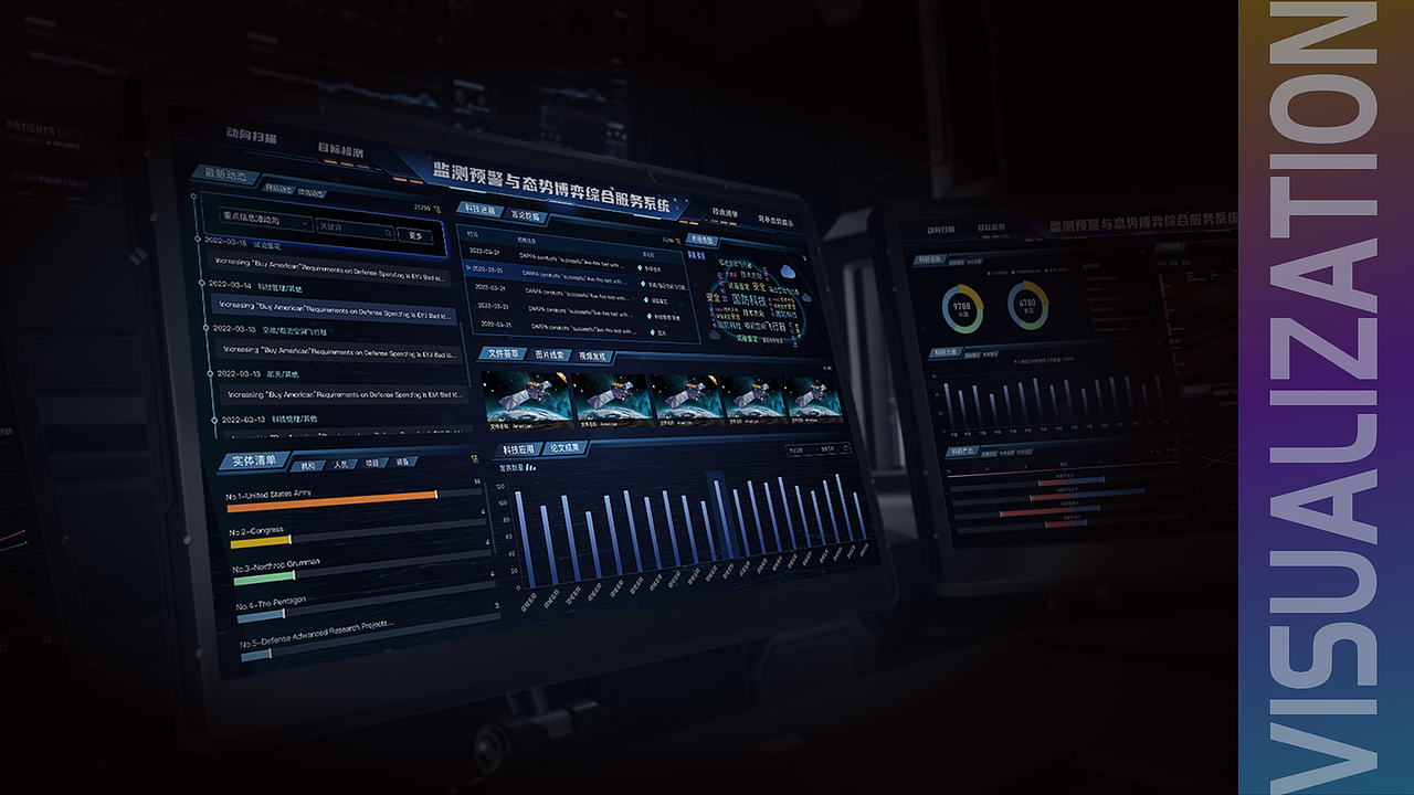 监测预警与态势博弈服务系统-大屏（图ZMzI0ODE0Mjky） - 其他UI - 站酷设计师你听得到____原创素材 - 站酷ZCOOL