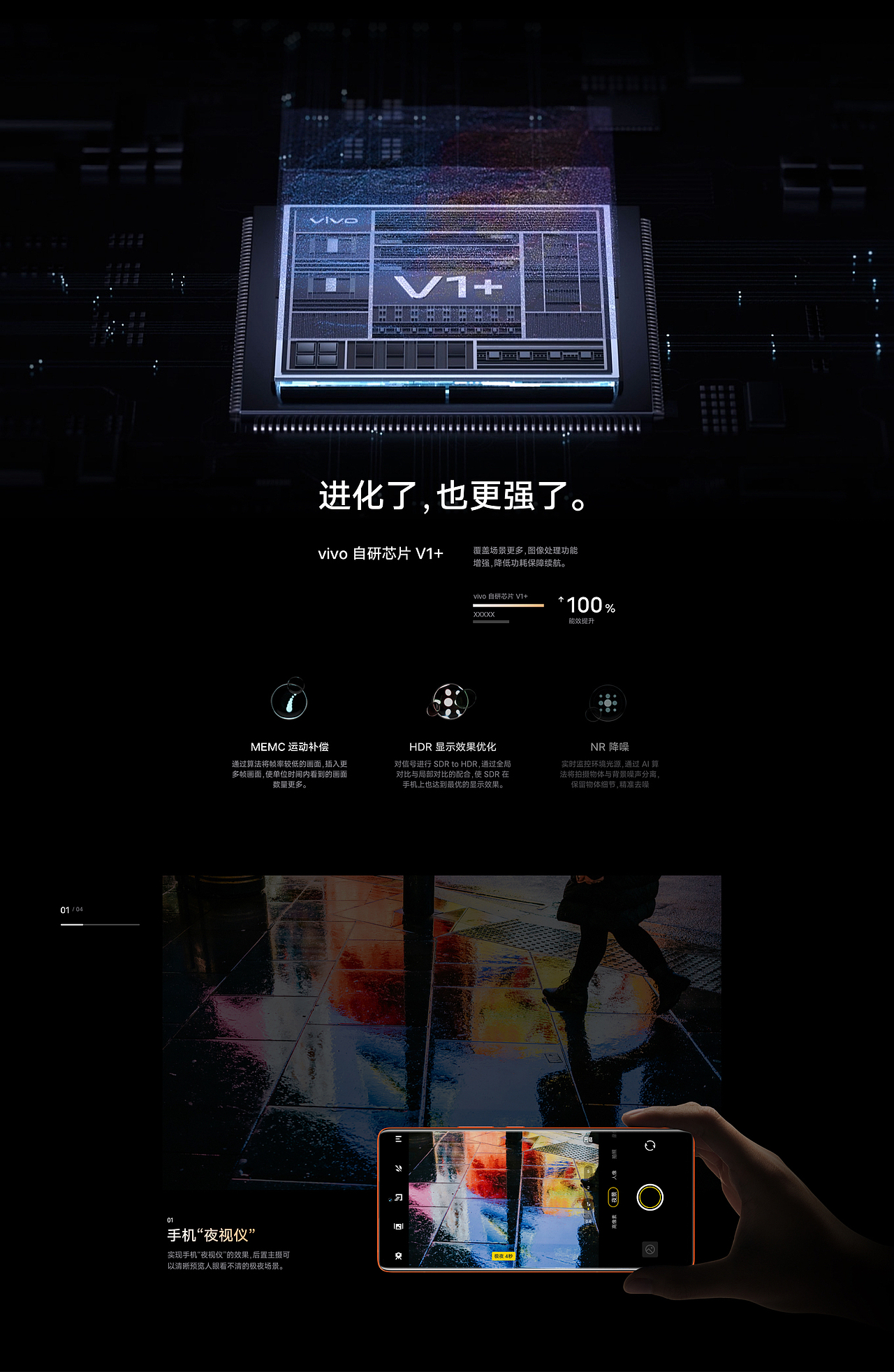 vivo X80系列产品线上视觉