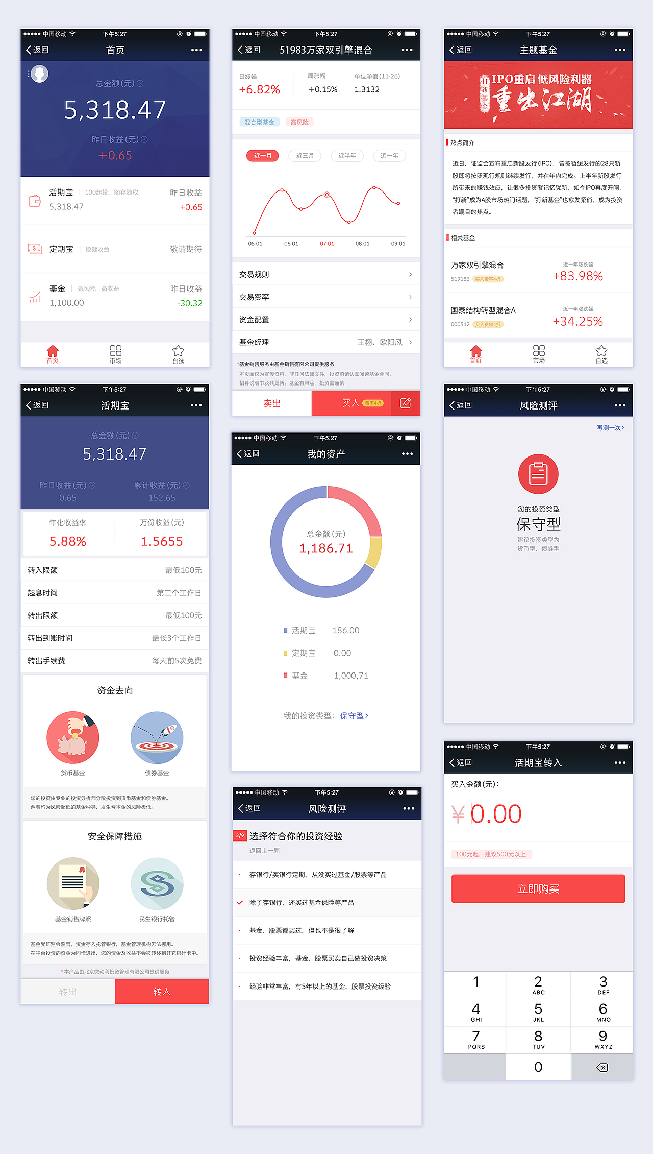 理财超市微信端H5版（图ZNTUyMzAyOTY=） - APP界面 - 站酷设计师Carmico原创素材 - 站酷ZCOOL