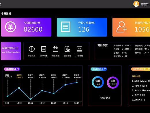 运动家电商后台网站