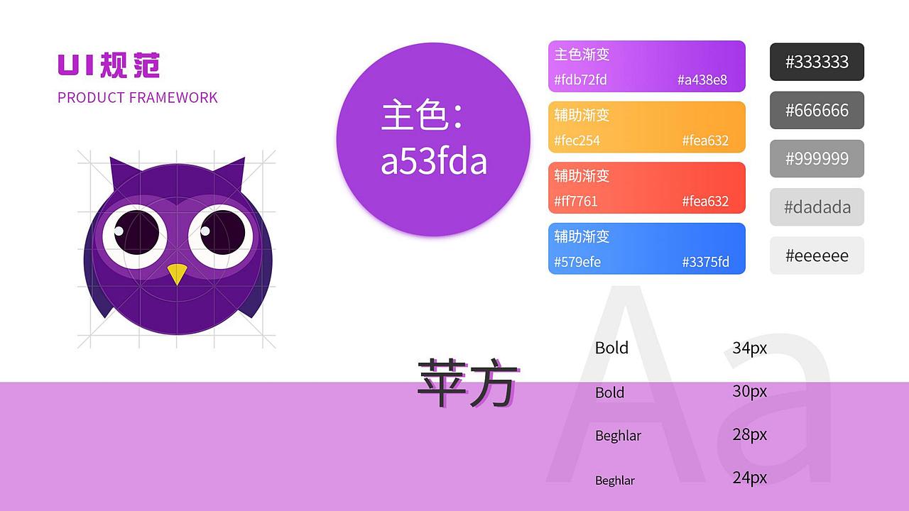 作品集（图ZMjMyMTY0MjY4） - 软件界面 - 站酷设计师是小白白吖原创素材 - 站酷ZCOOL