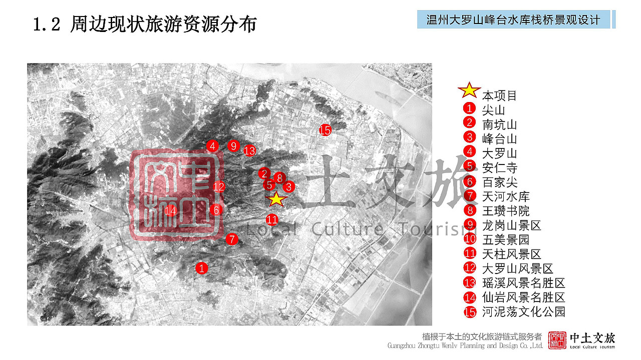 精品|温州大罗山峰台水库栈桥景观设计（图ZMjYxNzUxOTYw） - 景观设计 - 站酷设计师中土文旅原创素材 - 站酷ZCOOL