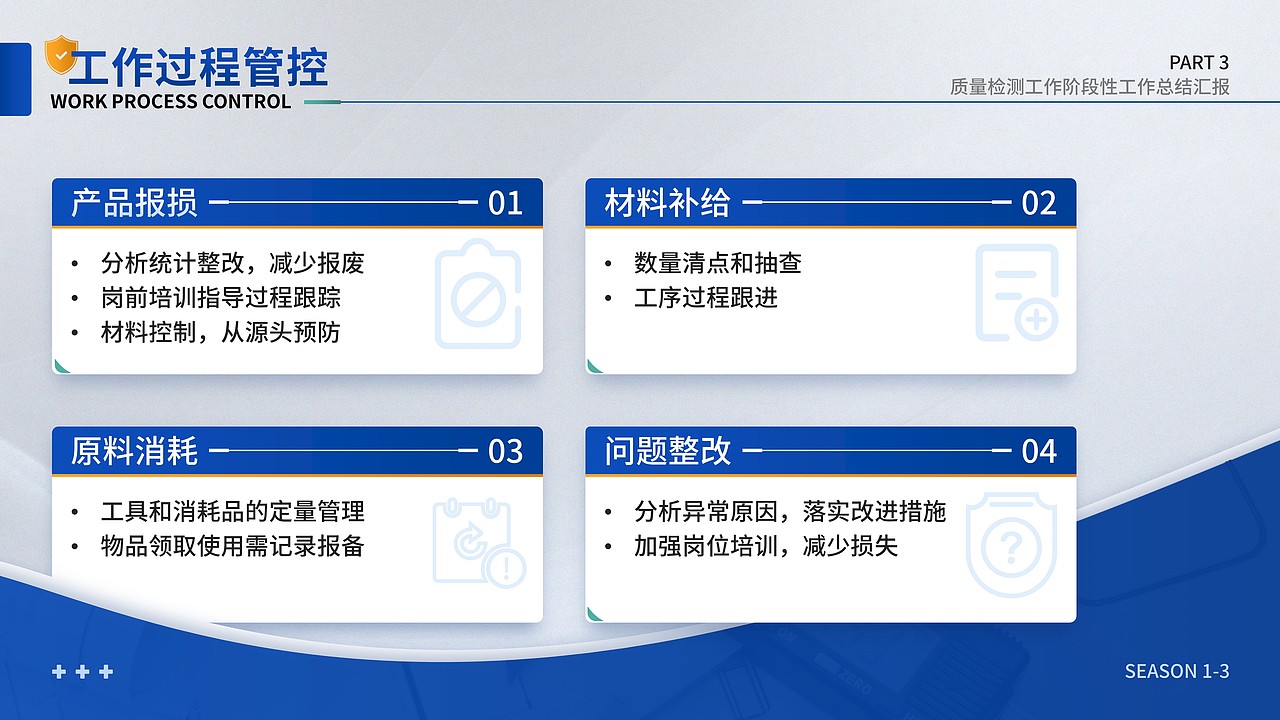 质量检测工作 - 阶段性工作汇报总结（个人练习）（图ZMjcwMTA4Nzcy） - PPT/Keynote - 站酷设计师CHISAvKJDBK原创素材 - 站酷ZCOOL