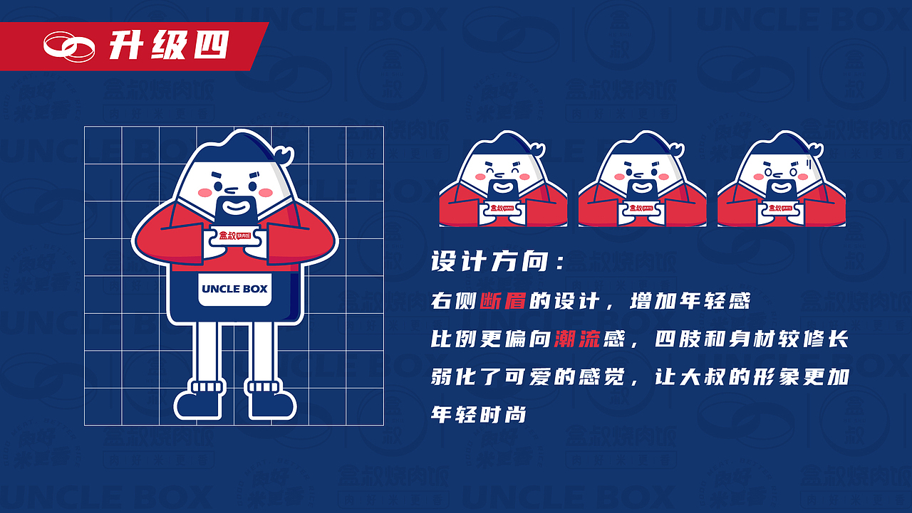 IP设计｜盒叔IP升级（图ZMjc5NDEzODEy） - IP形象 - 站酷设计师欧呦呦OYOYO原创素材 - 站酷ZCOOL