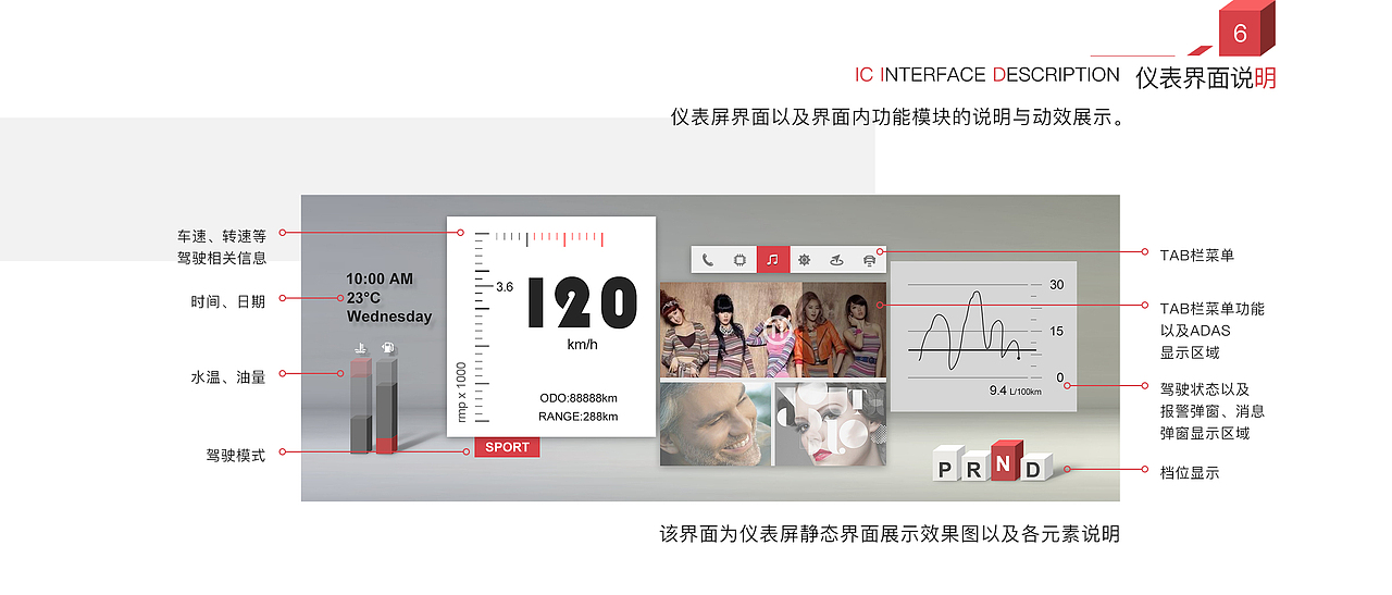 车机端12.3英寸仪表、影音屏界面
