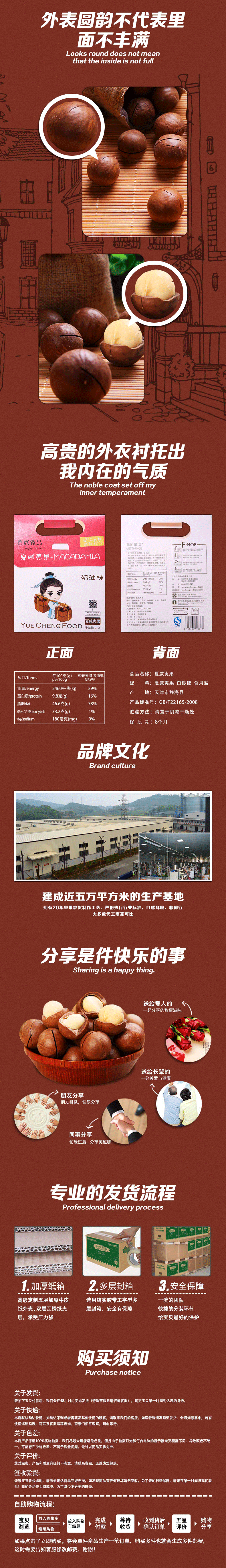 坚果（图ZNDc4MzQ3ODA=） - 电商 - 站酷设计师会飞的野猪原创素材 - 站酷ZCOOL