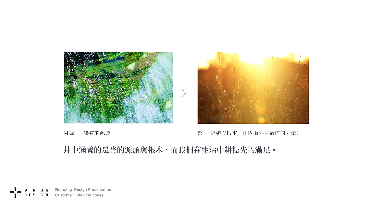 收斂的動作額外重要,凝聚業主與此案的連結,光=泉源與根本(由內而外生活的力量)是我們一早睜開眼的動力,驅使我們活著,生與活。然而,「光」跟「井」的相偎相依,如同兩位業主的情感一般。井中涵養的是光的源頭與根本,而我們在生活中耕耘光的滿足。