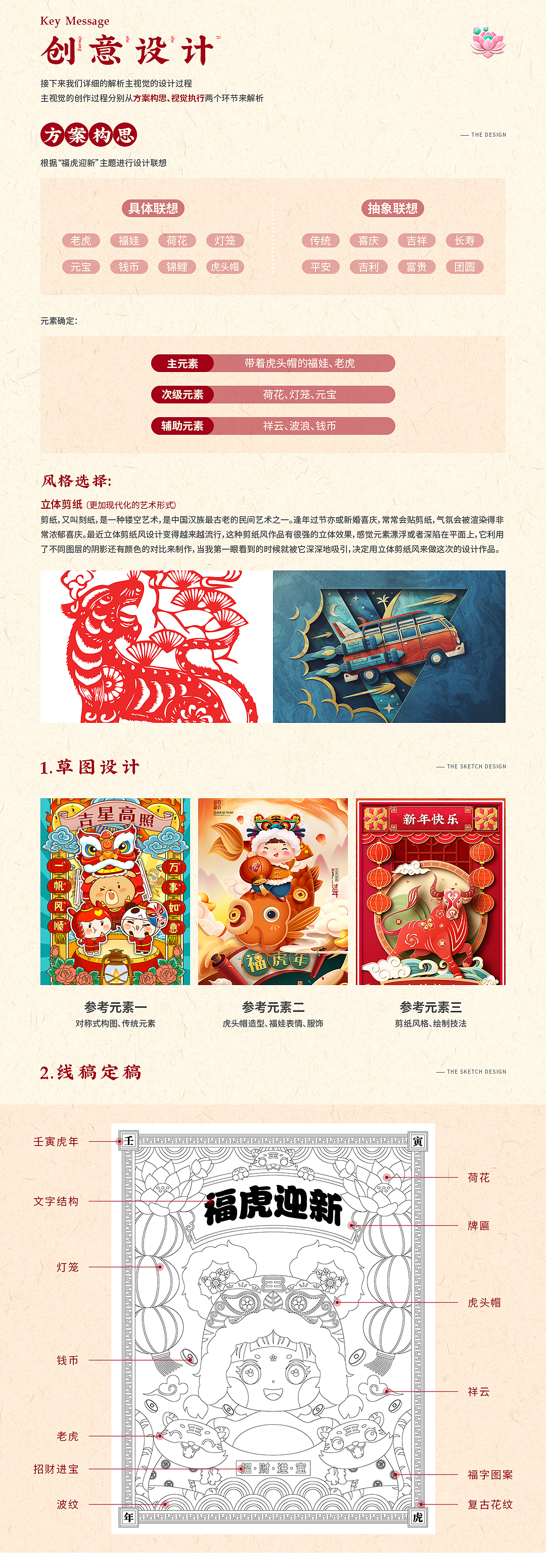 福虎迎新，福娃送喜（图ZMjgwMzU3MDc2） - 闪屏/壁纸 - 站酷设计师Joyou原创素材 - 站酷ZCOOL