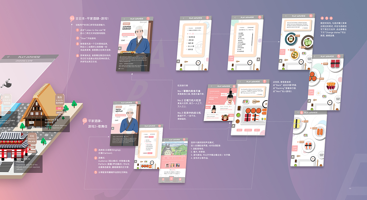 #海外#日语学习APP小游戏（图ZMTUyMjg1OTgw） - APP界面 - 站酷设计师陈明秀原创素材 - 站酷ZCOOL