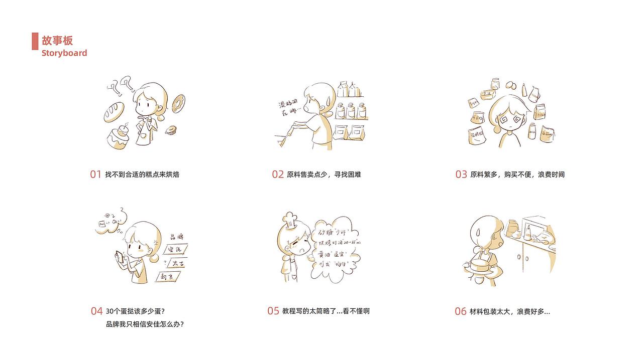 交互设计作品集(找工作啊找工作)