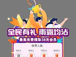 医美
