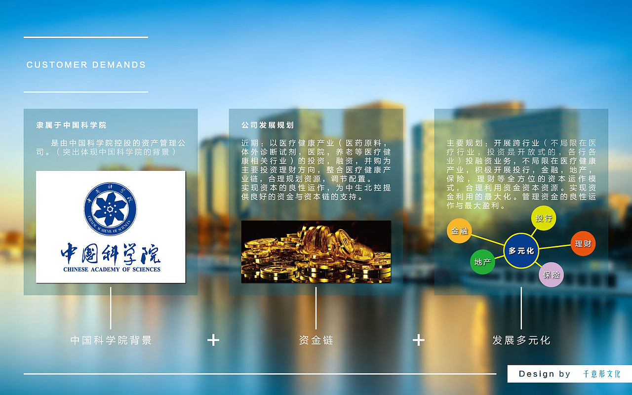 中科基金标志·飞机稿（图ZNjk1OTYxNTY=） - 品牌 - 站酷设计师syj_1105原创素材 - 站酷ZCOOL