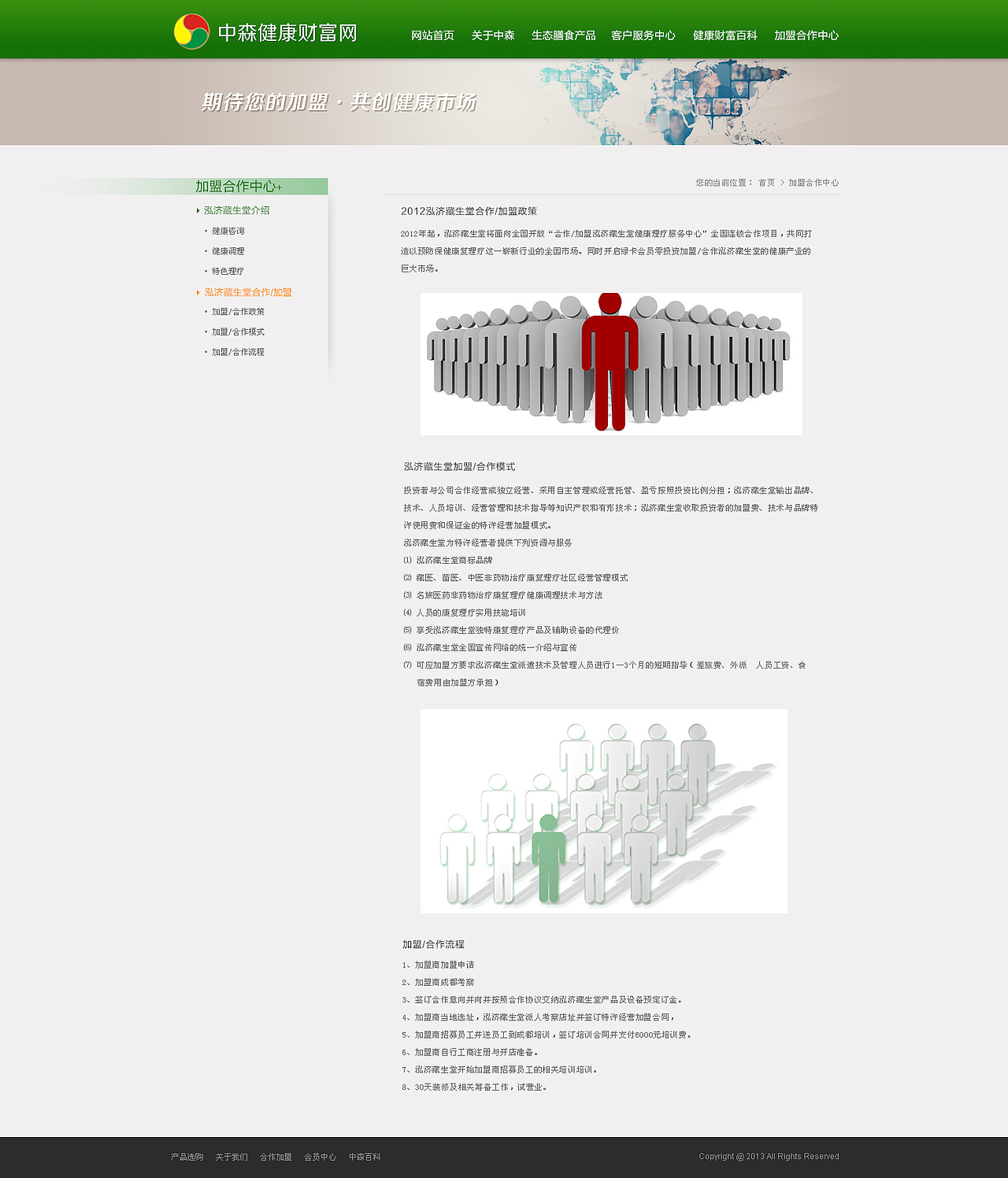 中森财富健康企业站