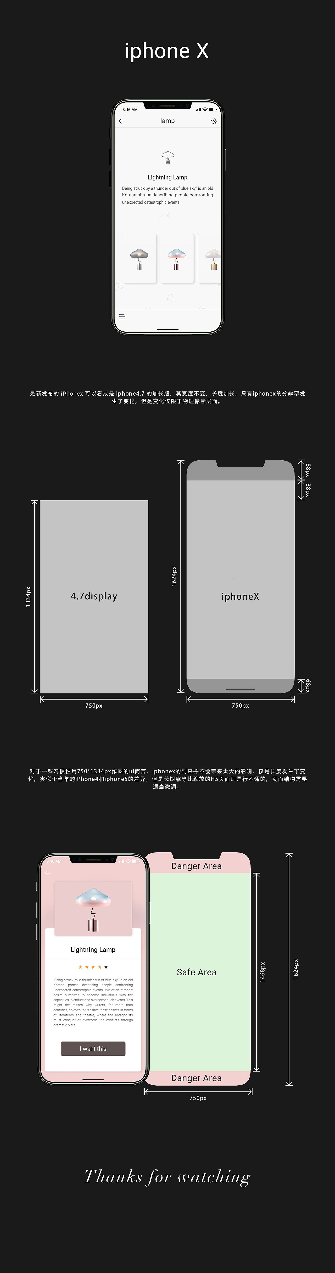 iphone x（图ZOTI1MjE1NjA=） - 其他UI - 站酷设计师Happyjiao原创素材 - 站酷ZCOOL