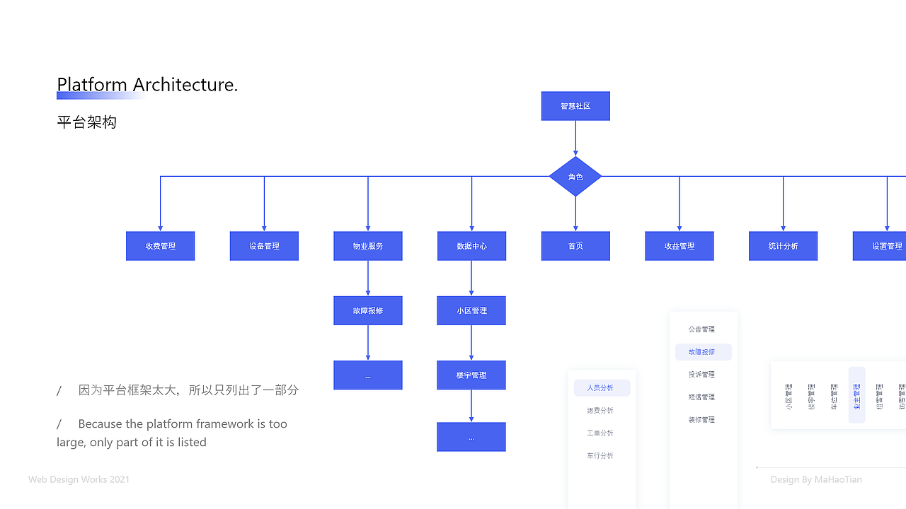 个人作品集（图ZMzE4MjY1NTI0） - APP界面 - 站酷设计师MMM昊天原创素材 - 站酷ZCOOL