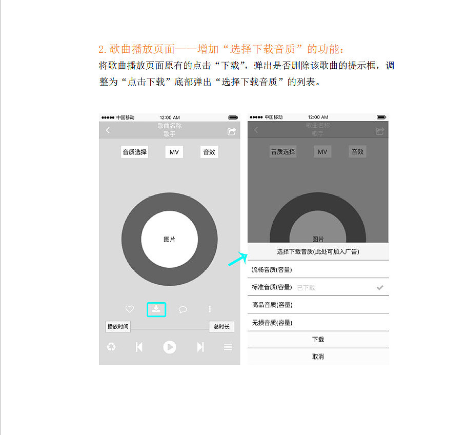 网易云音乐信息架构设计改进（图ZNTYzMTQ2NDA=） - 交互/UE - 站酷设计师篮球梦KB原创素材 - 站酷ZCOOL