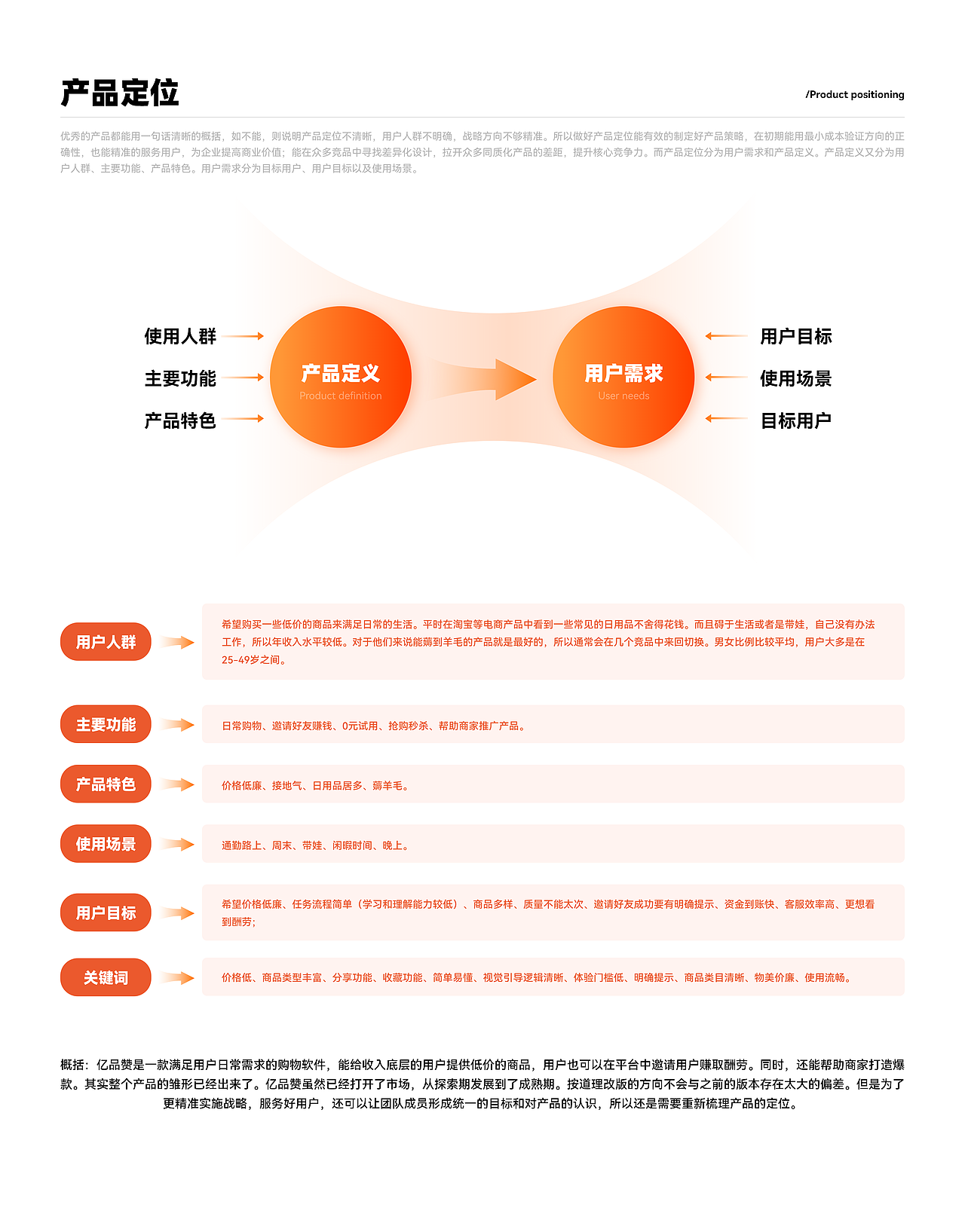 亿品赞产品体验设计(图ZMjg0NjAwODQ4) - APP界面 - 站酷设计师不会做UI的设计师原创素材 - 站酷ZCOOL