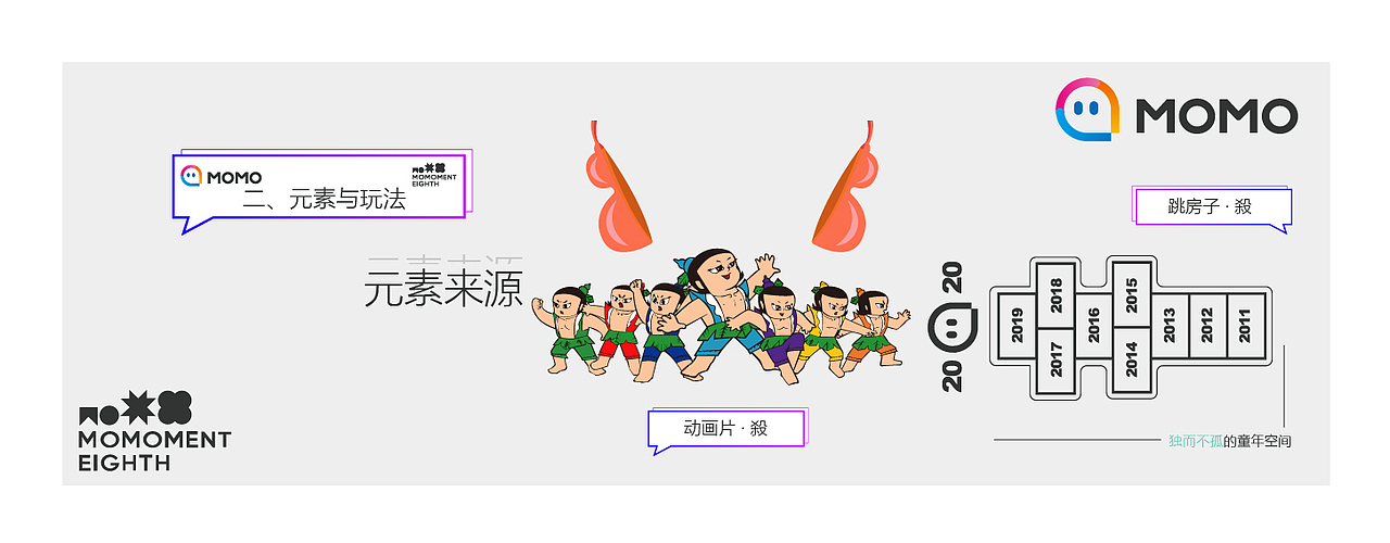 "童年八杀夜"致敬童年专场 · 给陌陌做的年会会场（图ZMTkwNTk1OTg4） - 其他平面 - 站酷设计师荒诞的蛋原创素材 - 站酷ZCOOL