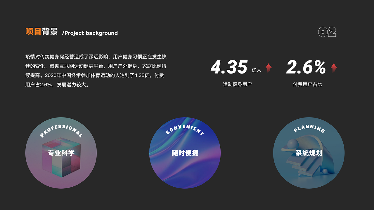 智能健身项目——Sportneer（图ZMjY3OTEwMzM2） - APP界面 - 站酷设计师michiri原创素材 - 站酷ZCOOL