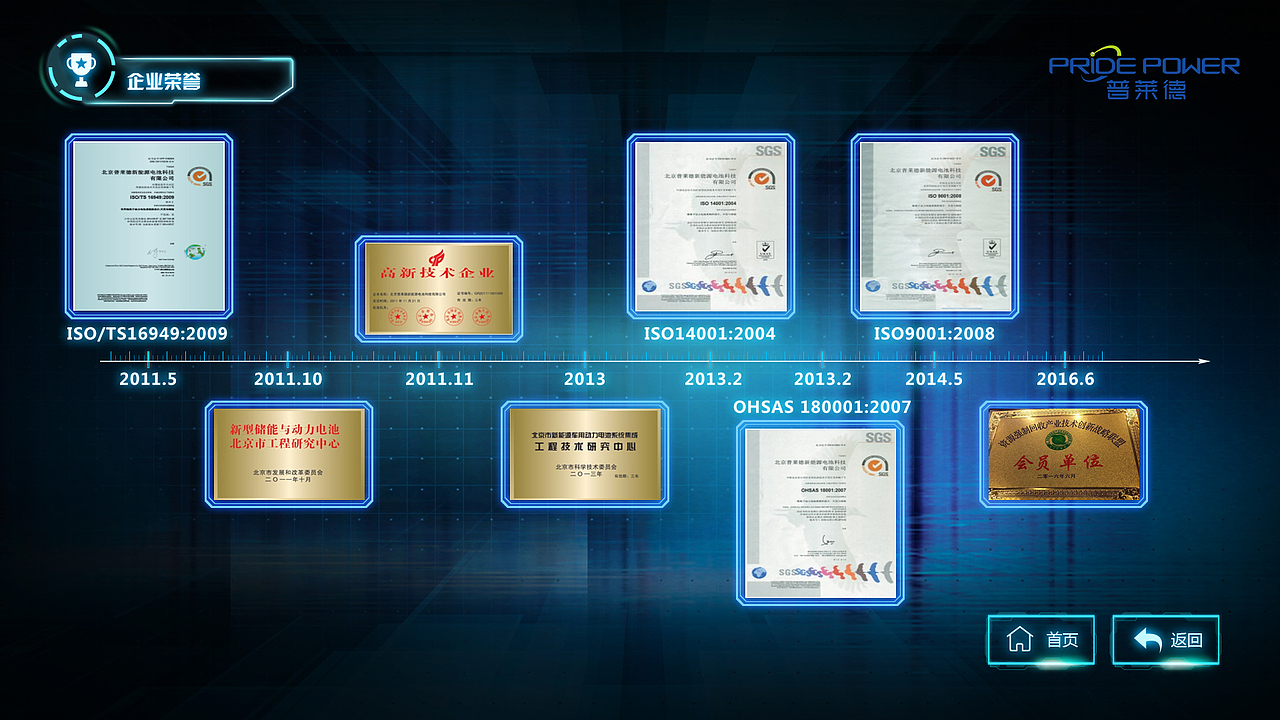 企业展厅触摸屏UI设计