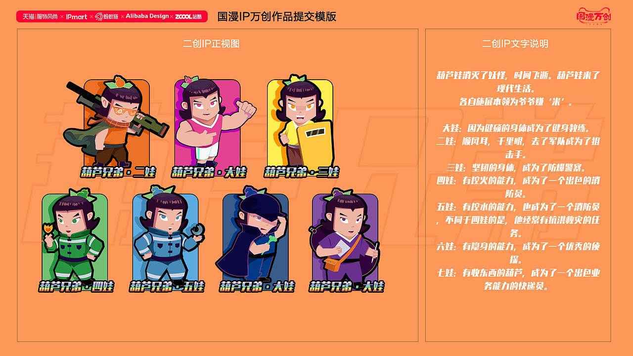 国潮IP万创-现代葫芦兄弟（图ZMjcyNTU3ODg4） - IP形象 - 站酷设计师廖崇新原创素材 - 站酷ZCOOL
