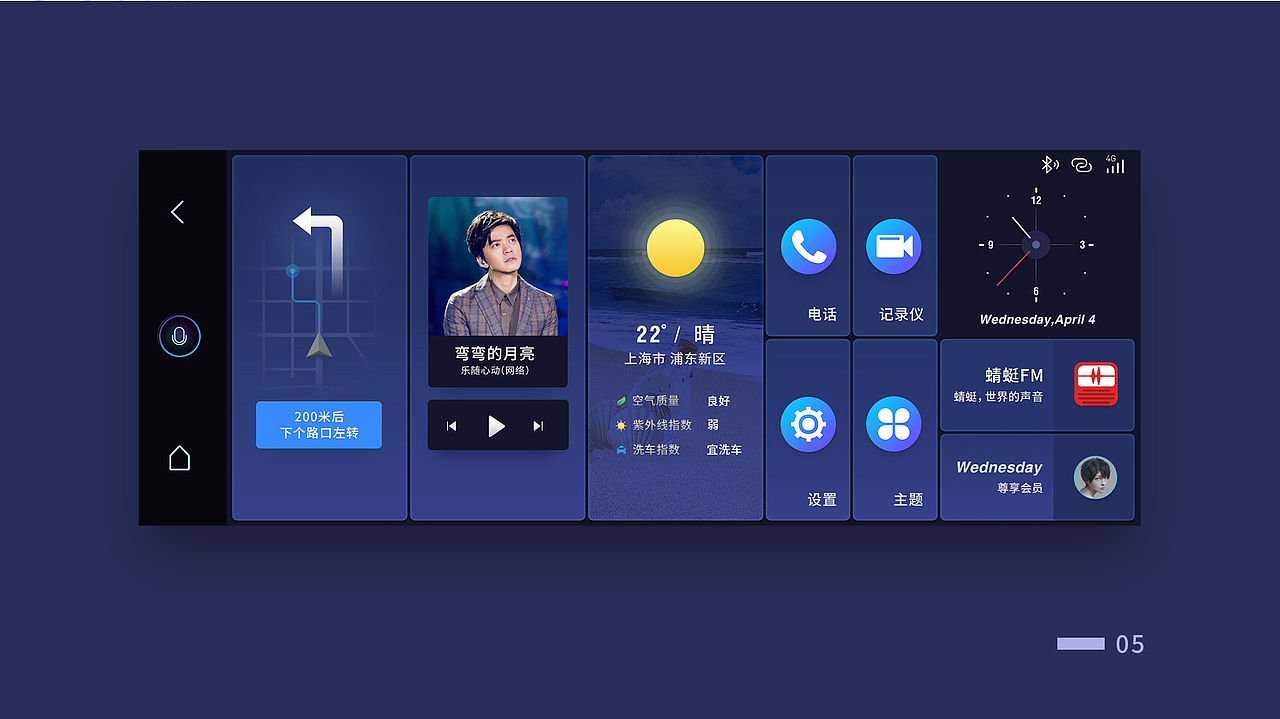 HMI中控提案设计（图ZMTY0NTkxNDYw） - 软件界面 - 站酷设计师水仙不开花YY原创素材 - 站酷ZCOOL