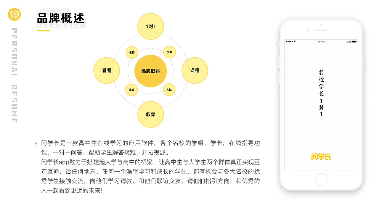 个人作品集（图ZMTg0Mzc3MTI0） - APP界面 - 站酷设计师竣竣竣啊原创素材 - 站酷ZCOOL