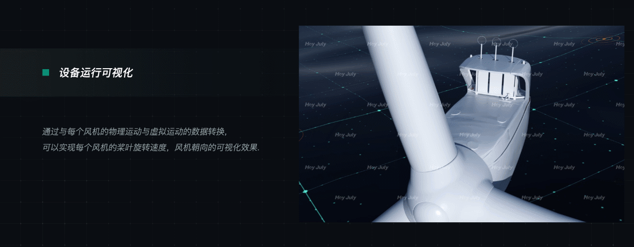 “超感知”智能风机管理系统