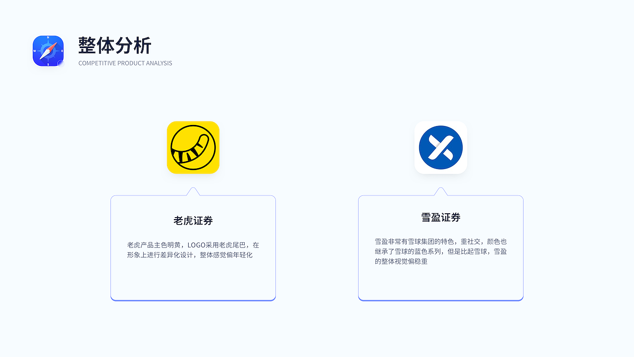港美股APP竞品分析——五步（图ZMjQyODQ0MzQw） - 其他UI - 站酷设计师西子小宇宙原创素材 - 站酷ZCOOL