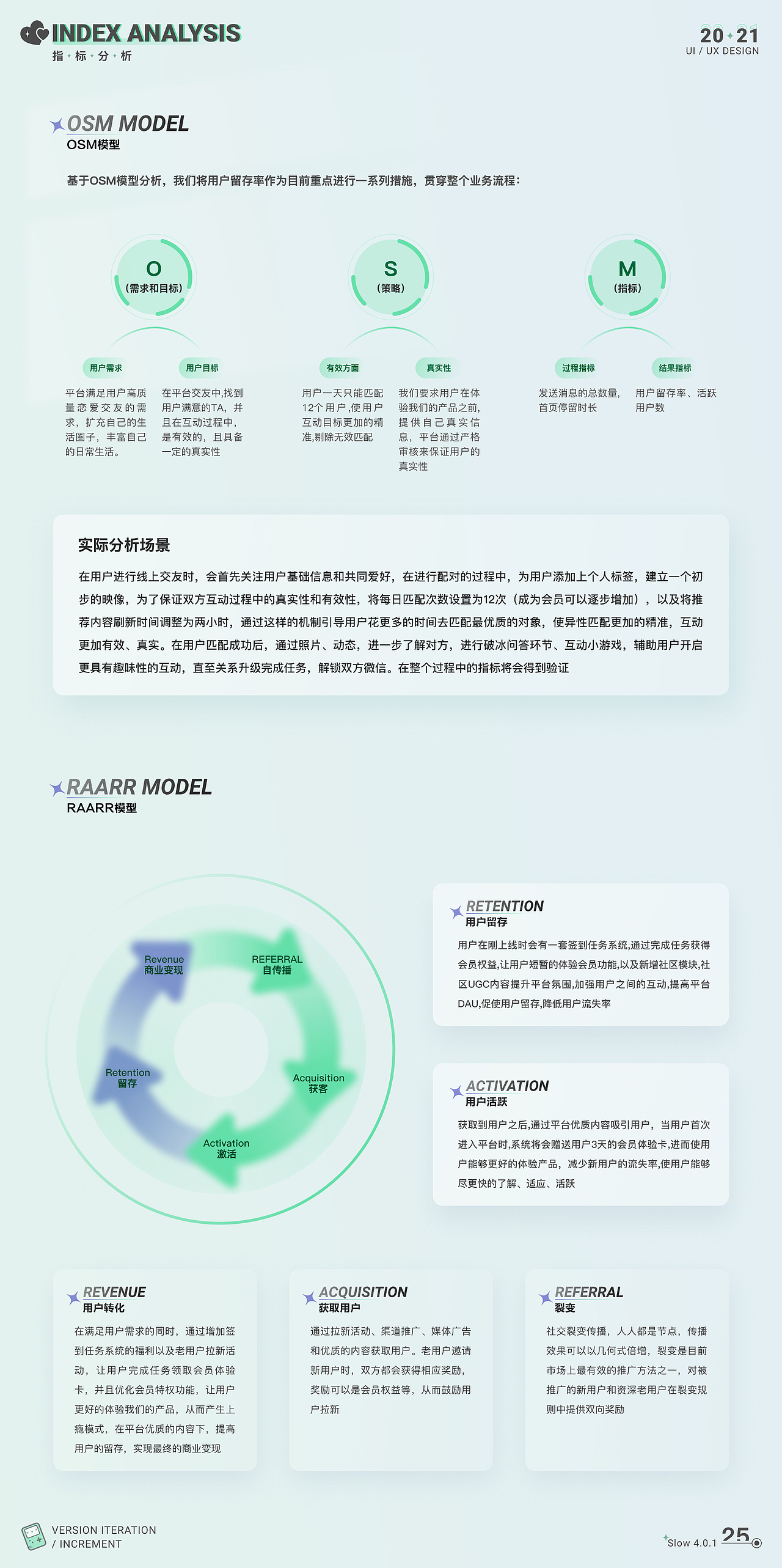 slow陌生社交增量设计（图ZMjc3ODAyNTI0） - 交互/UE - 站酷设计师胡三七原创素材 - 站酷ZCOOL