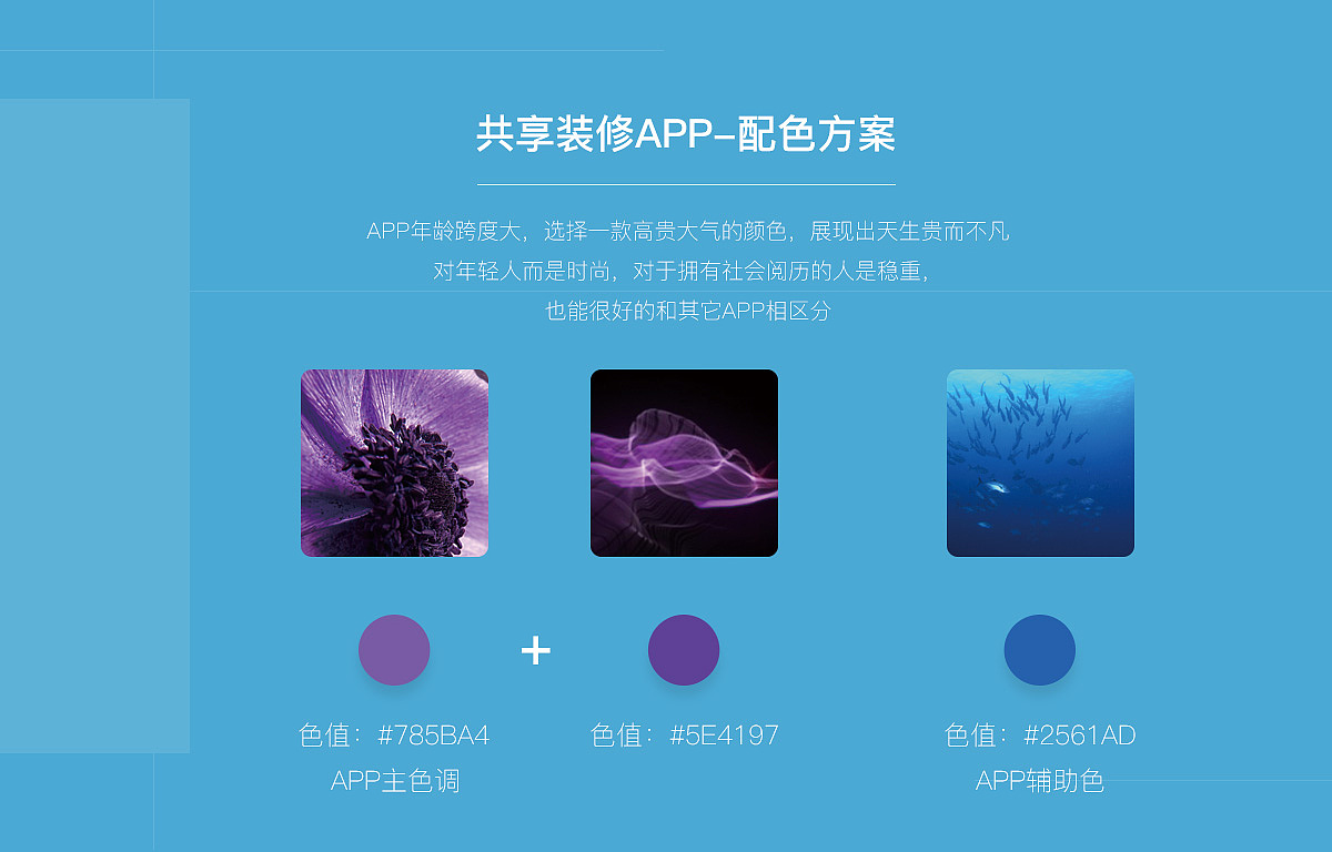 个人作品-案例说明《共享装修》