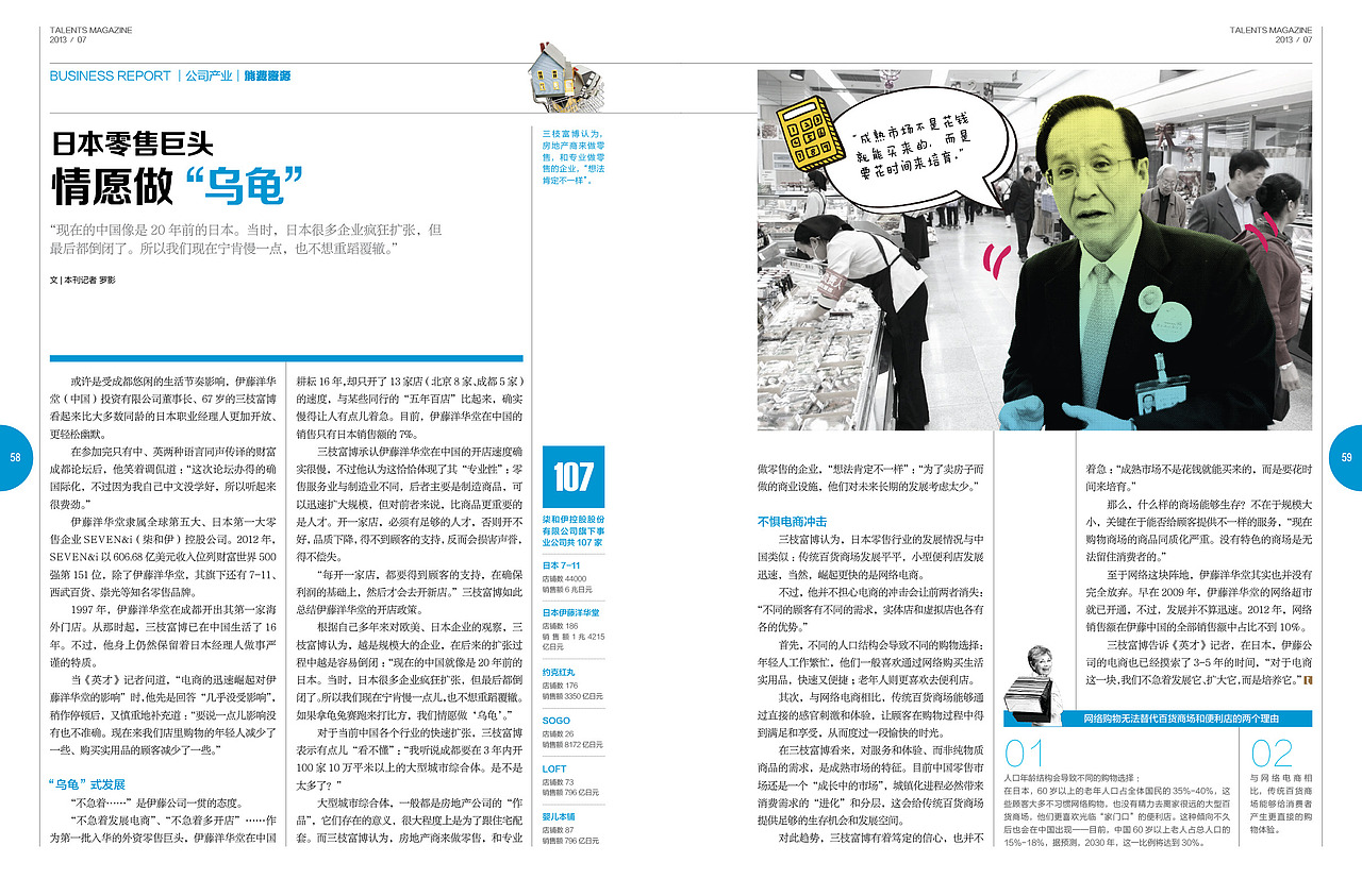 杂志版式设计(持续更新)