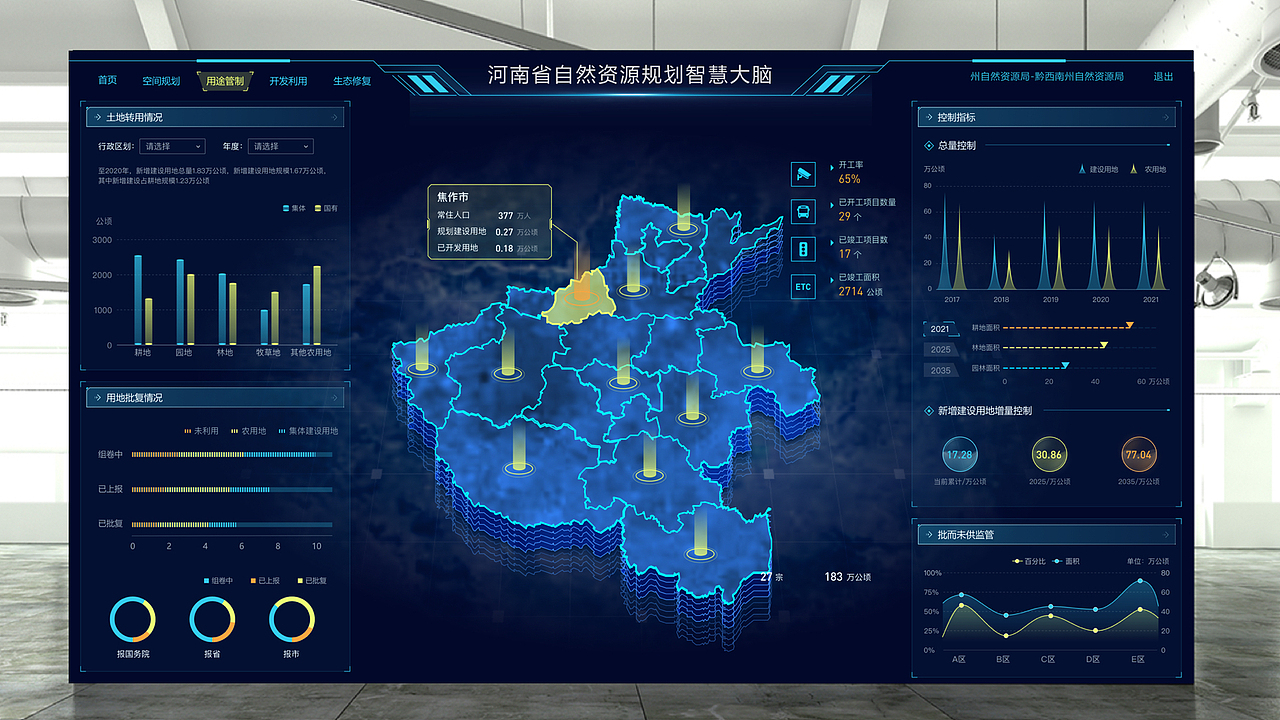 数据可视化-自然资源规划智慧大脑