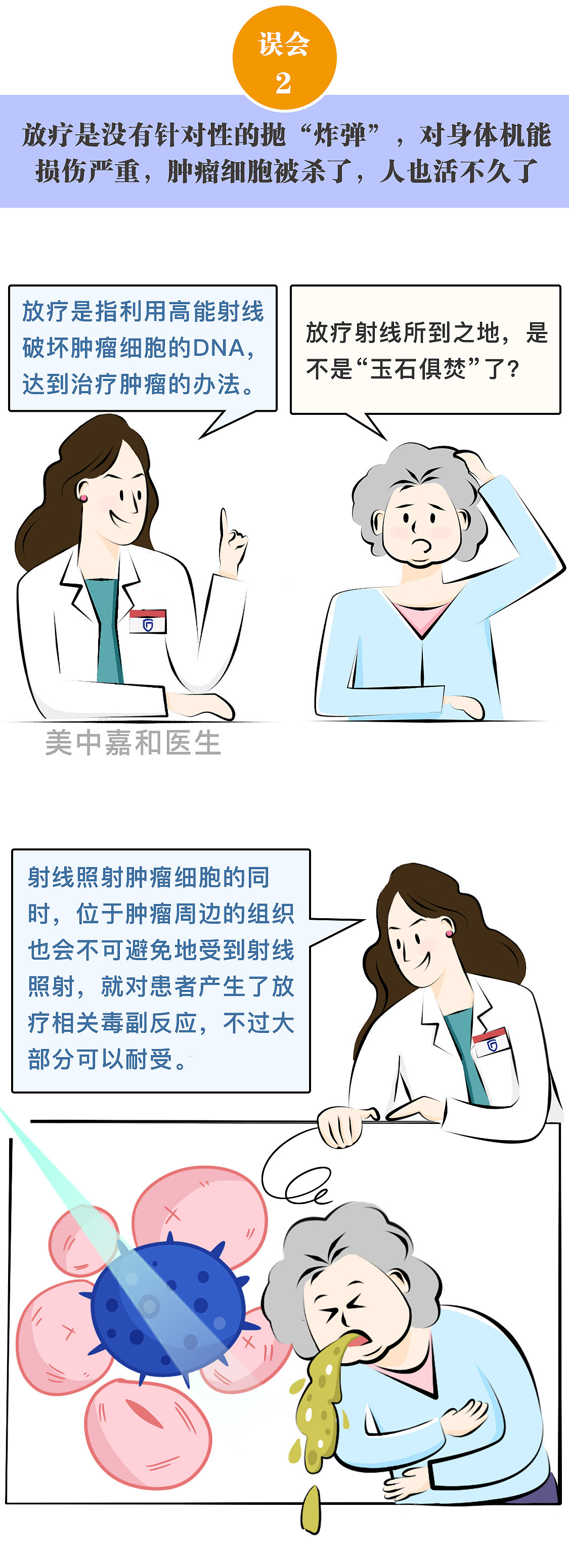条漫| 放疗到底是“最后一搏”还是“包治百病”？（图ZMjU5NzYwMzI0） - 短篇/格漫 - 站酷设计师康大西瓜原创素材 - 站酷ZCOOL